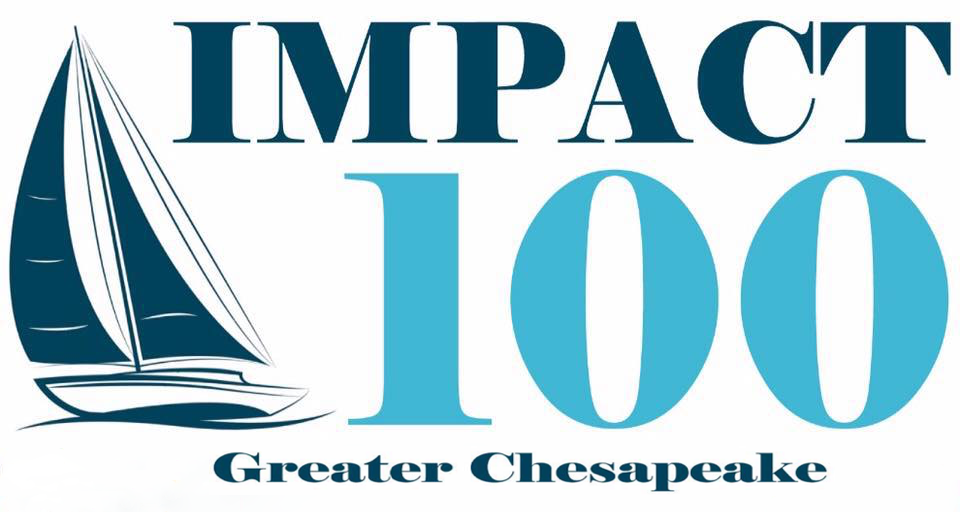 IMPACT100 RFA Workshop