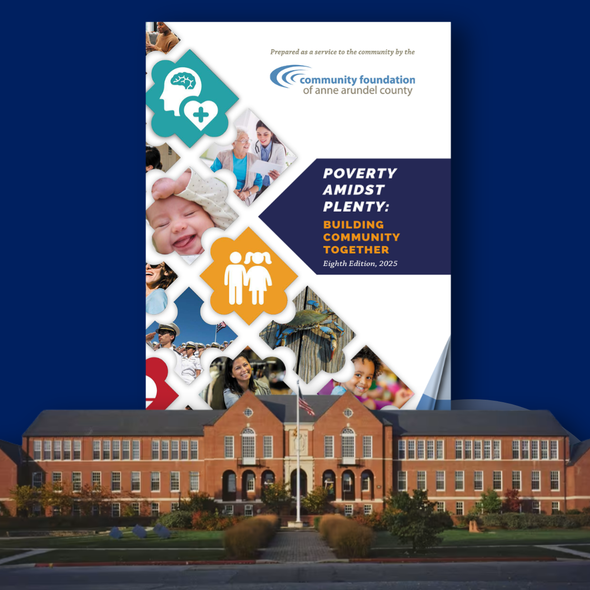 Community Needs Assessment Presentation & Focus Groups – Maryland Hall